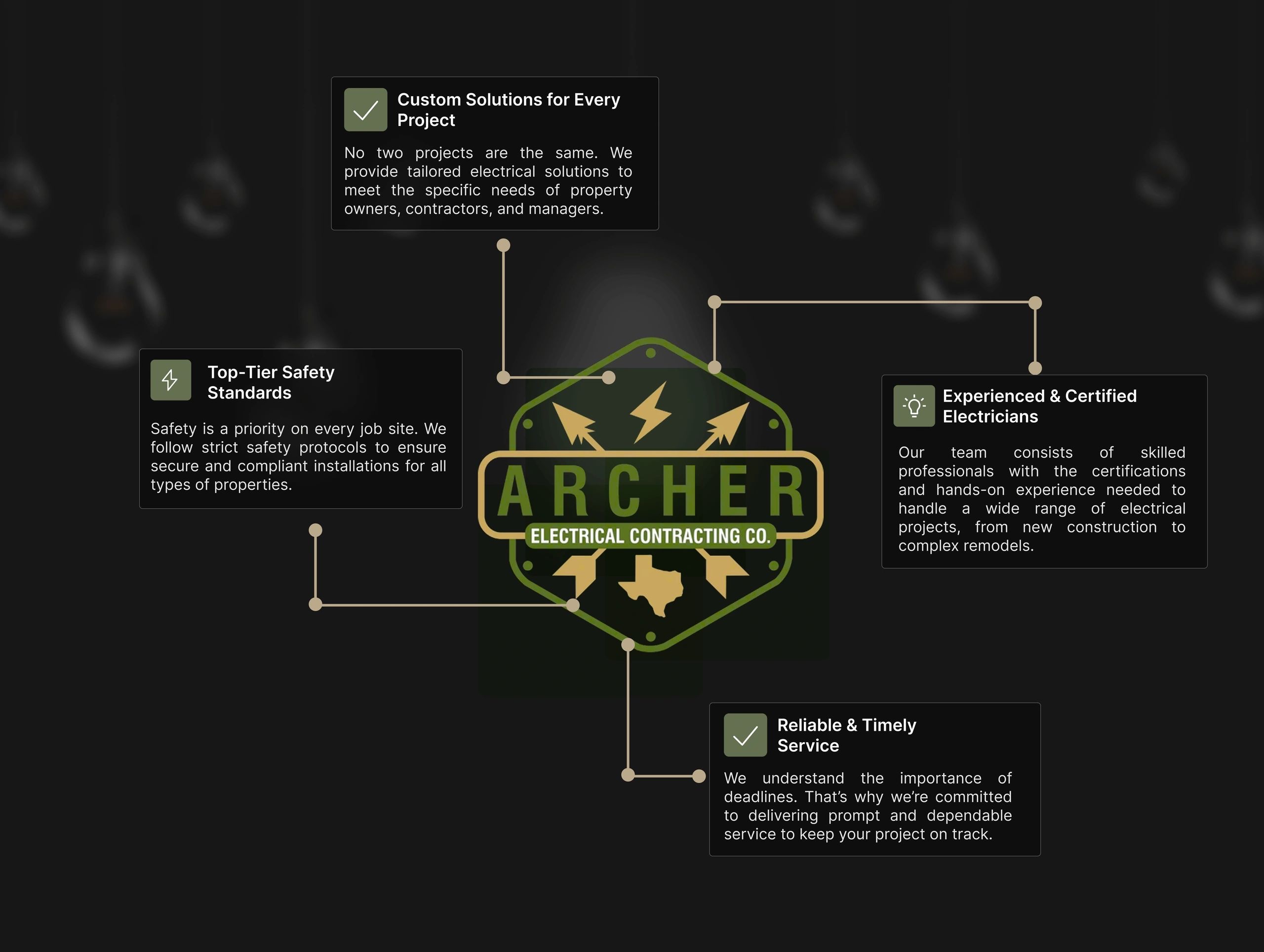 Archer Electrical Contracting Co. — about us